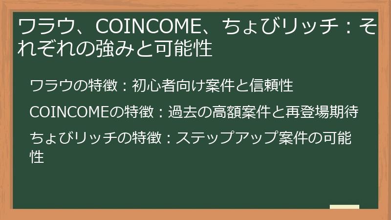 ワラウ、COINCOME、ちょびリッチ：それぞれの強みと可能性
