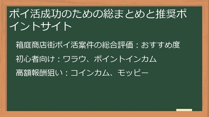 ポイ活成功のための総まとめと推奨ポイントサイト