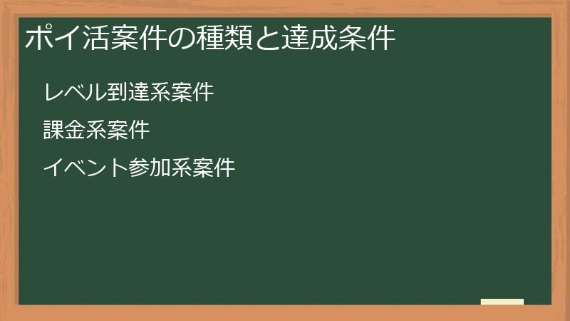 ポイ活案件の種類と達成条件