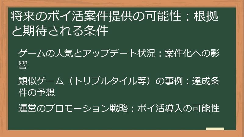 将来のポイ活案件提供の可能性：根拠と期待される条件