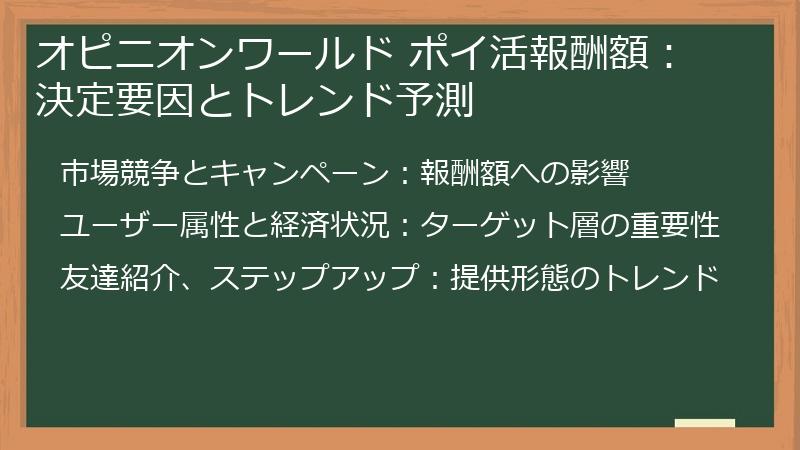 オピニオンワールド ポイ活報酬額：決定要因とトレンド予測
