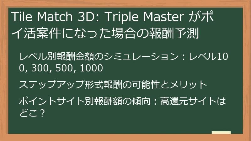 Tile Match 3D: Triple Master がポイ活案件になった場合の報酬予測