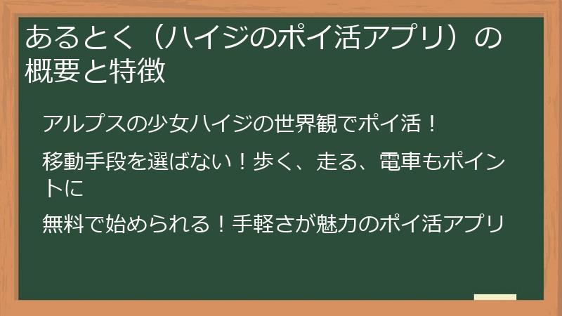 あるとく（ハイジのポイ活アプリ）の概要と特徴