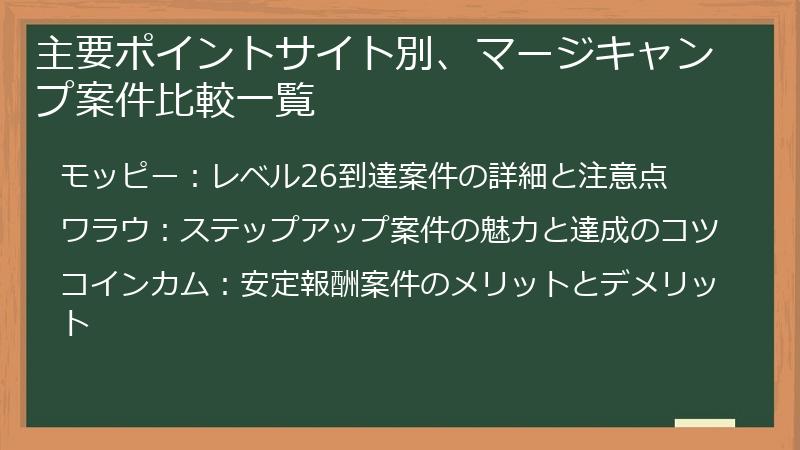 主要ポイントサイト別、マージキャンプ案件比較一覧