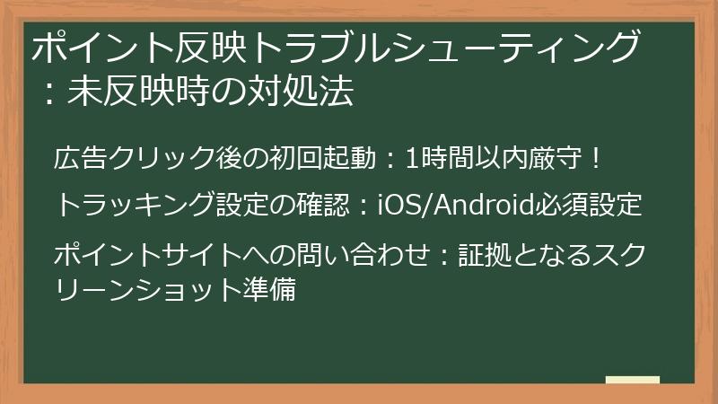 ポイント反映トラブルシューティング：未反映時の対処法