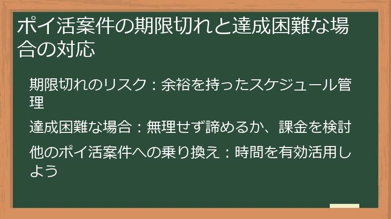 ポイ活案件の期限切れと達成困難な場合の対応