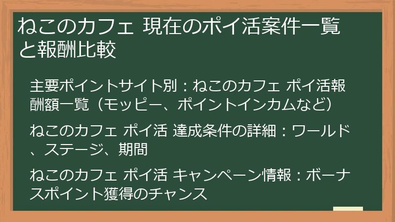 ねこのカフェ 現在のポイ活案件一覧と報酬比較