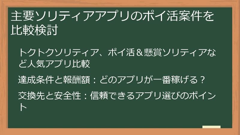 主要ソリティアアプリのポイ活案件を比較検討