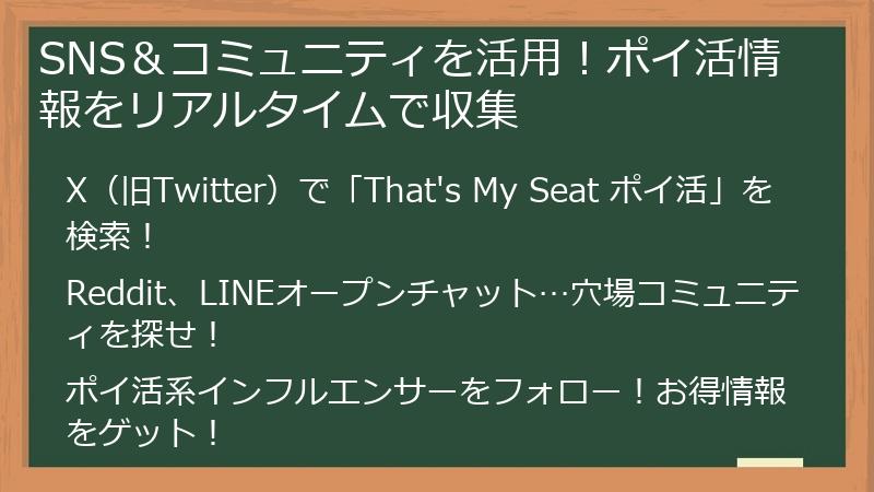 SNS＆コミュニティを活用！ポイ活情報をリアルタイムで収集