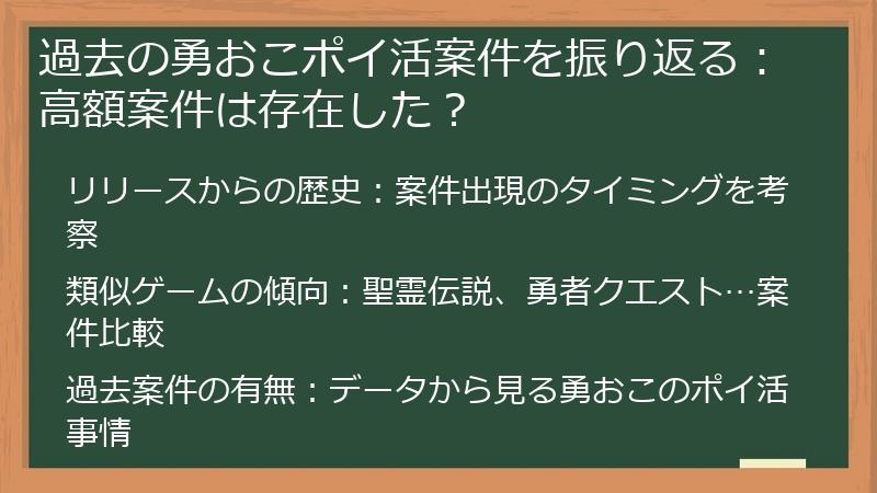 過去の勇おこポイ活案件を振り返る：高額案件は存在した？