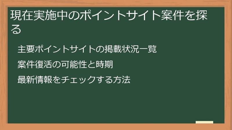 現在実施中のポイントサイト案件を探る