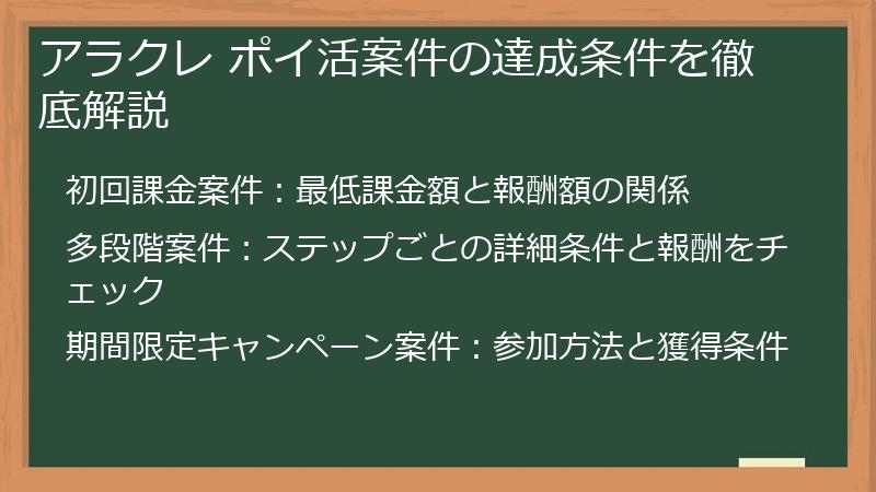 アラクレ ポイ活案件の達成条件を徹底解説