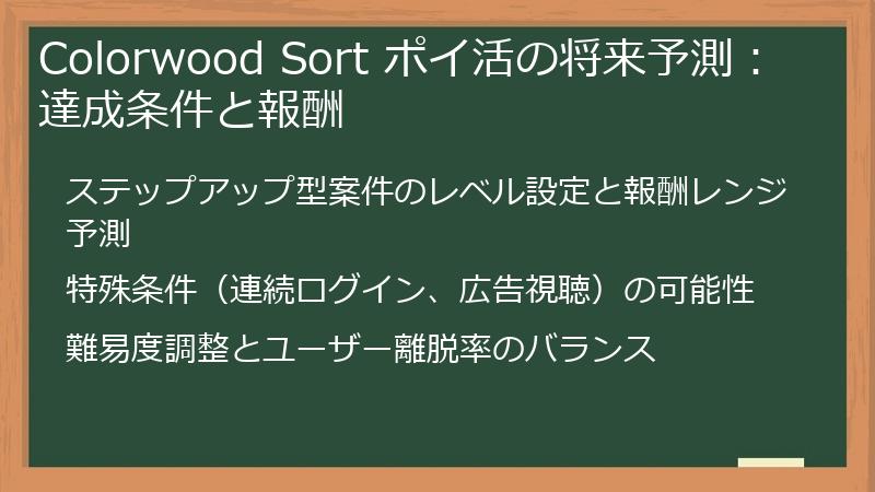 Colorwood Sort ポイ活の将来予測：達成条件と報酬