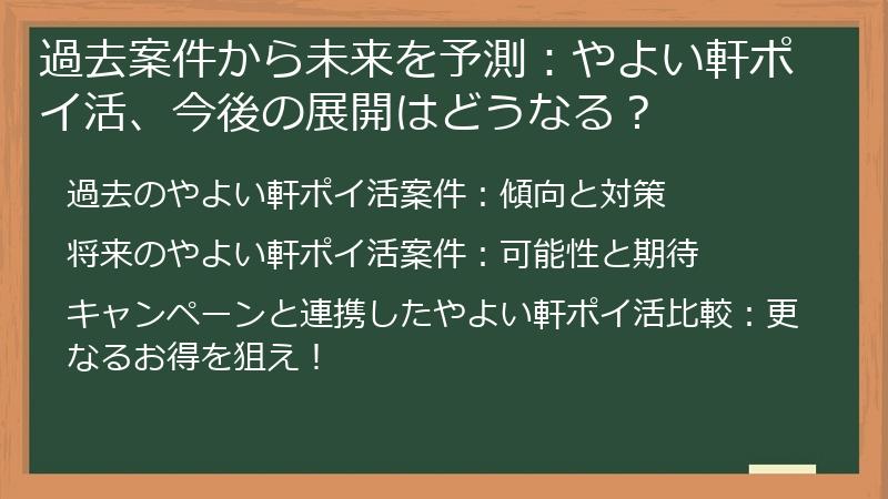 過去案件から未来を予測：やよい軒ポイ活、今後の展開はどうなる？