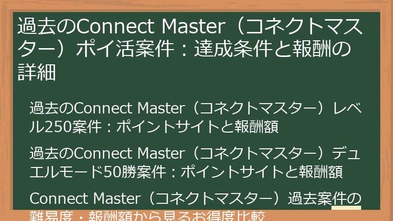 過去のConnect Master（コネクトマスター）ポイ活案件：達成条件と報酬の詳細