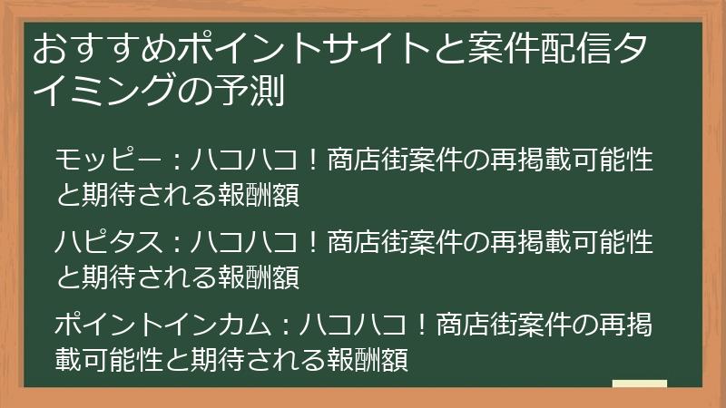 おすすめポイントサイトと案件配信タイミングの予測