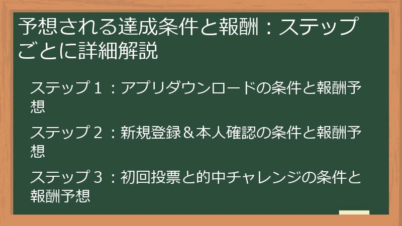 予想される達成条件と報酬：ステップごとに詳細解説