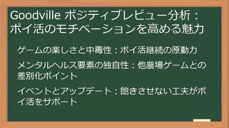 Goodville ポジティブレビュー分析：ポイ活のモチベーションを高める魅力