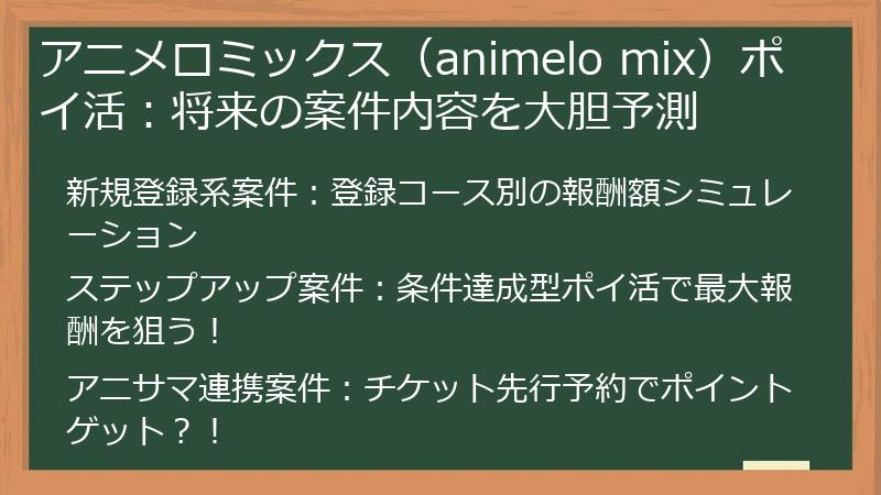 アニメロミックス（animelo mix）ポイ活：将来の案件内容を大胆予測