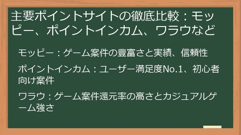 主要ポイントサイトの徹底比較：モッピー、ポイントインカム、ワラウなど