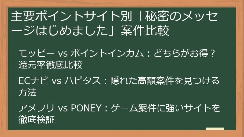 主要ポイントサイト別「秘密のメッセージはじめました」案件比較