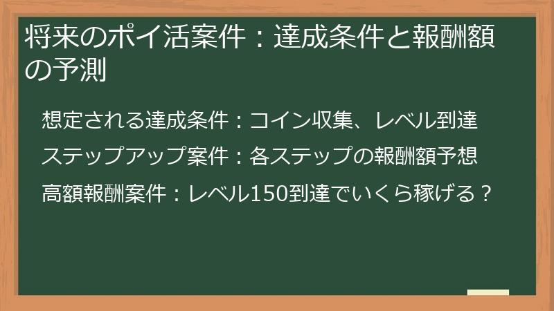 将来のポイ活案件：達成条件と報酬額の予測