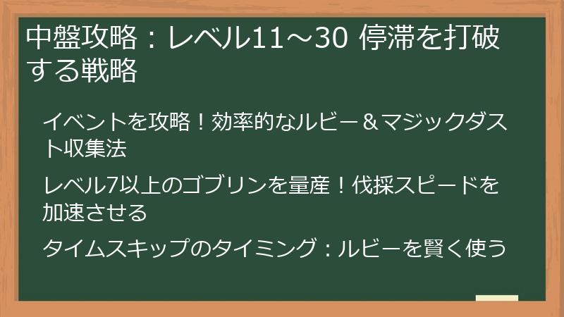 中盤攻略：レベル11～30 停滞を打破する戦略