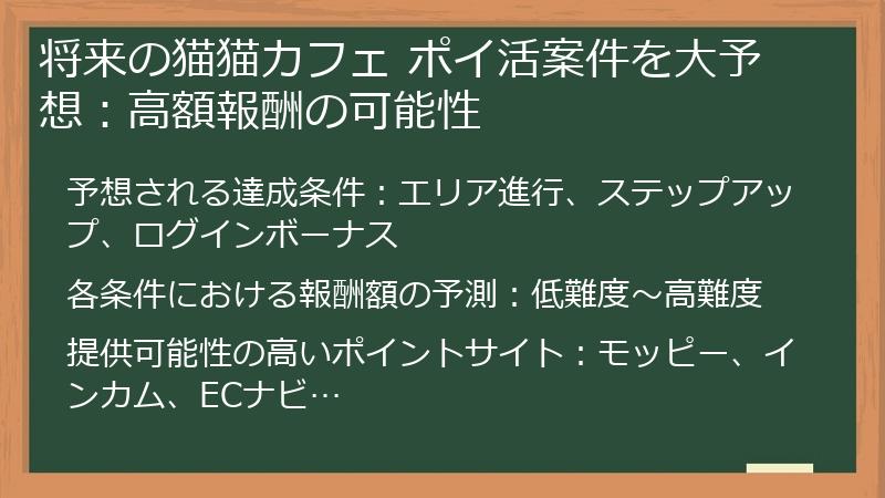 将来の猫猫カフェ ポイ活案件を大予想：高額報酬の可能性