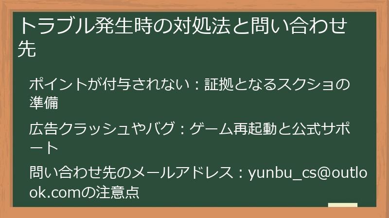 トラブル発生時の対処法と問い合わせ先