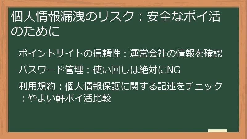 個人情報漏洩のリスク：安全なポイ活のために