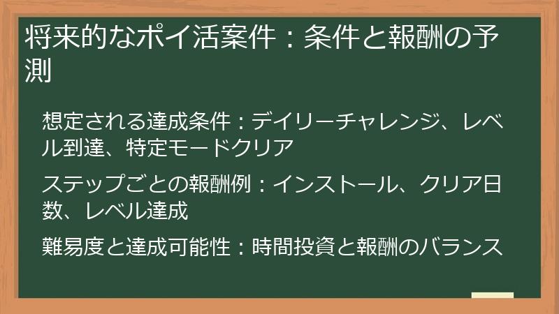 将来的なポイ活案件：条件と報酬の予測