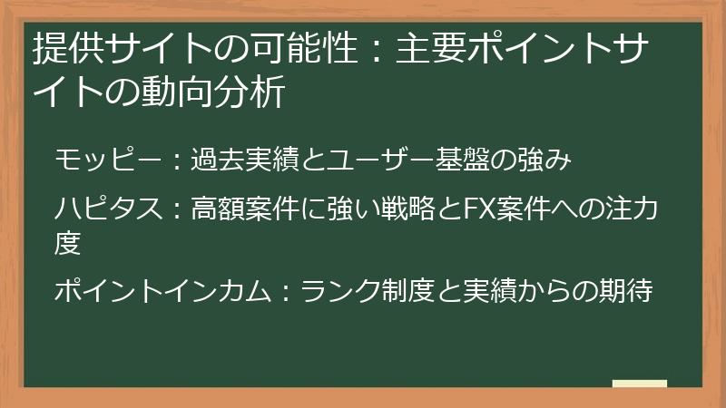 提供サイトの可能性：主要ポイントサイトの動向分析