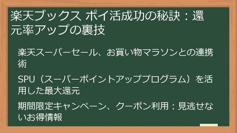 楽天ブックス ポイ活成功の秘訣：還元率アップの裏技