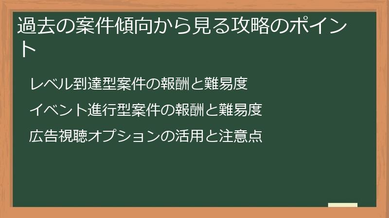 過去の案件傾向から見る攻略のポイント