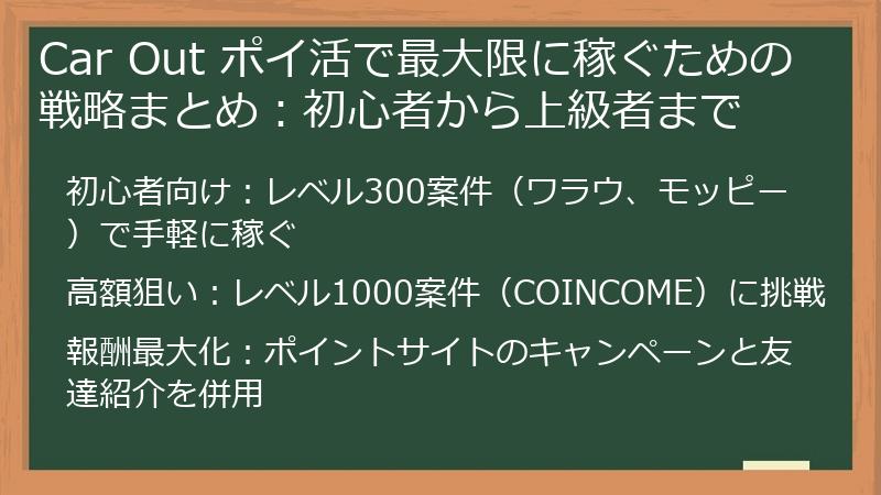 Car Out ポイ活で最大限に稼ぐための戦略まとめ:初心者から上級者まで