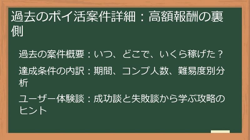 過去のポイ活案件詳細：高額報酬の裏側