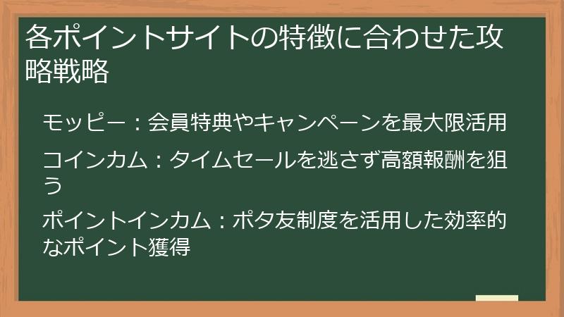 各ポイントサイトの特徴に合わせた攻略戦略