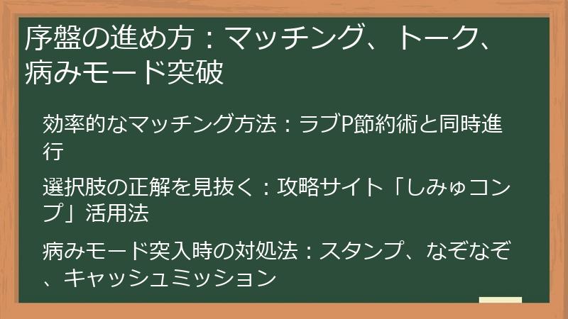 序盤の進め方：マッチング、トーク、病みモード突破