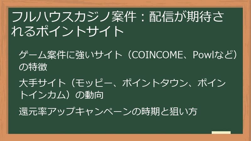フルハウスカジノ案件:配信が期待されるポイントサイト