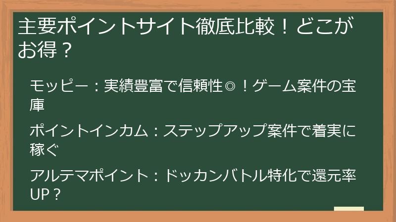 主要ポイントサイト徹底比較!どこがお得?