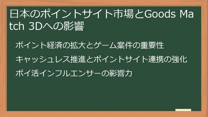 日本のポイントサイト市場とGoods Match 3Dへの影響