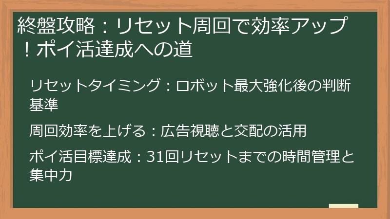 終盤攻略：リセット周回で効率アップ！ポイ活達成への道