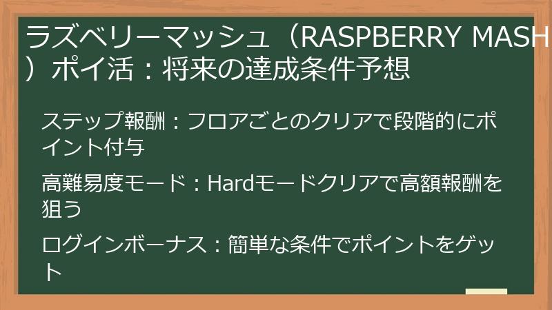 ラズベリーマッシュ（RASPBERRY MASH）ポイ活：将来の達成条件予想