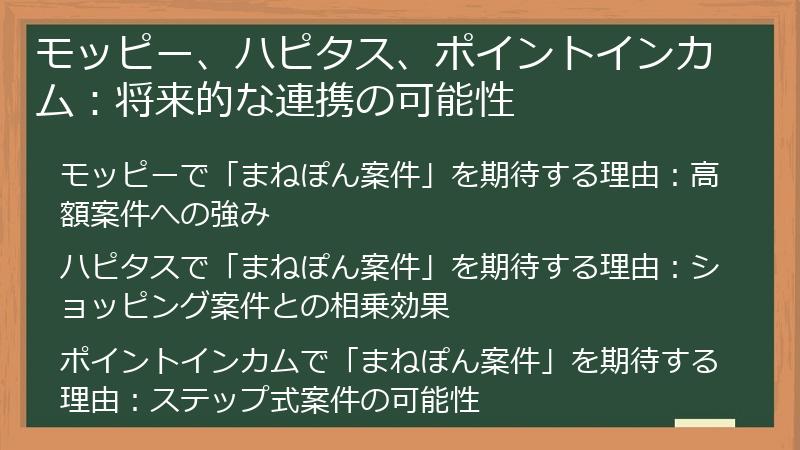 モッピー、ハピタス、ポイントインカム：将来的な連携の可能性