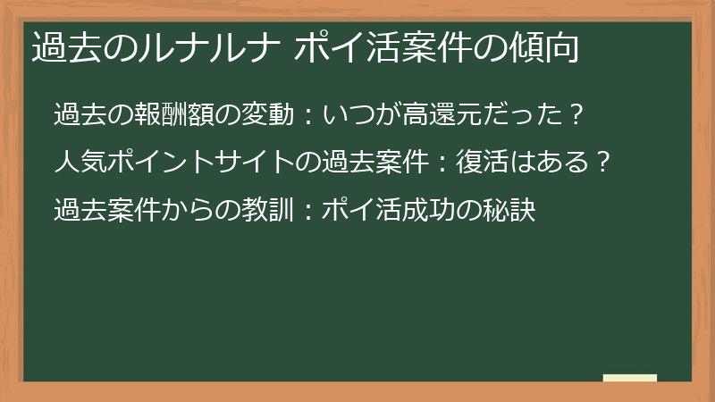 過去のルナルナ ポイ活案件の傾向