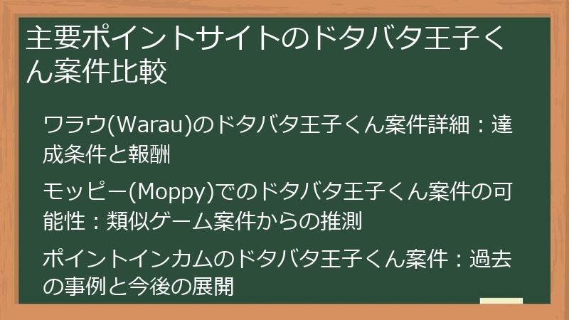 主要ポイントサイトのドタバタ王子くん案件比較