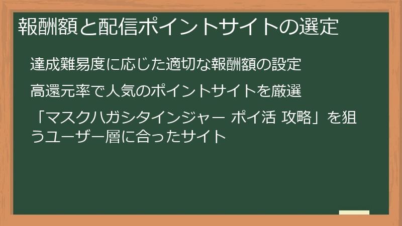 報酬額と配信ポイントサイトの選定