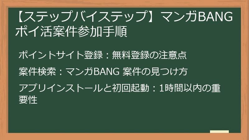 【ステップバイステップ】マンガBANG ポイ活案件参加手順