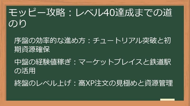 モッピー攻略：レベル40達成までの道のり