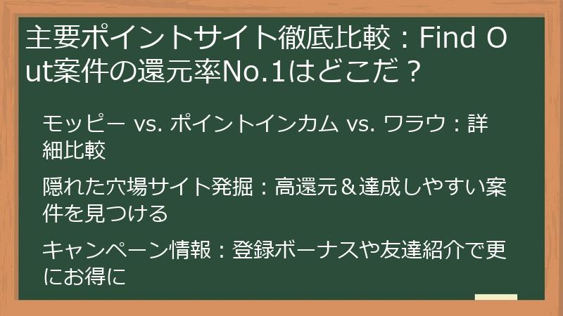 主要ポイントサイト徹底比較：Find Out案件の還元率No.1はどこだ？